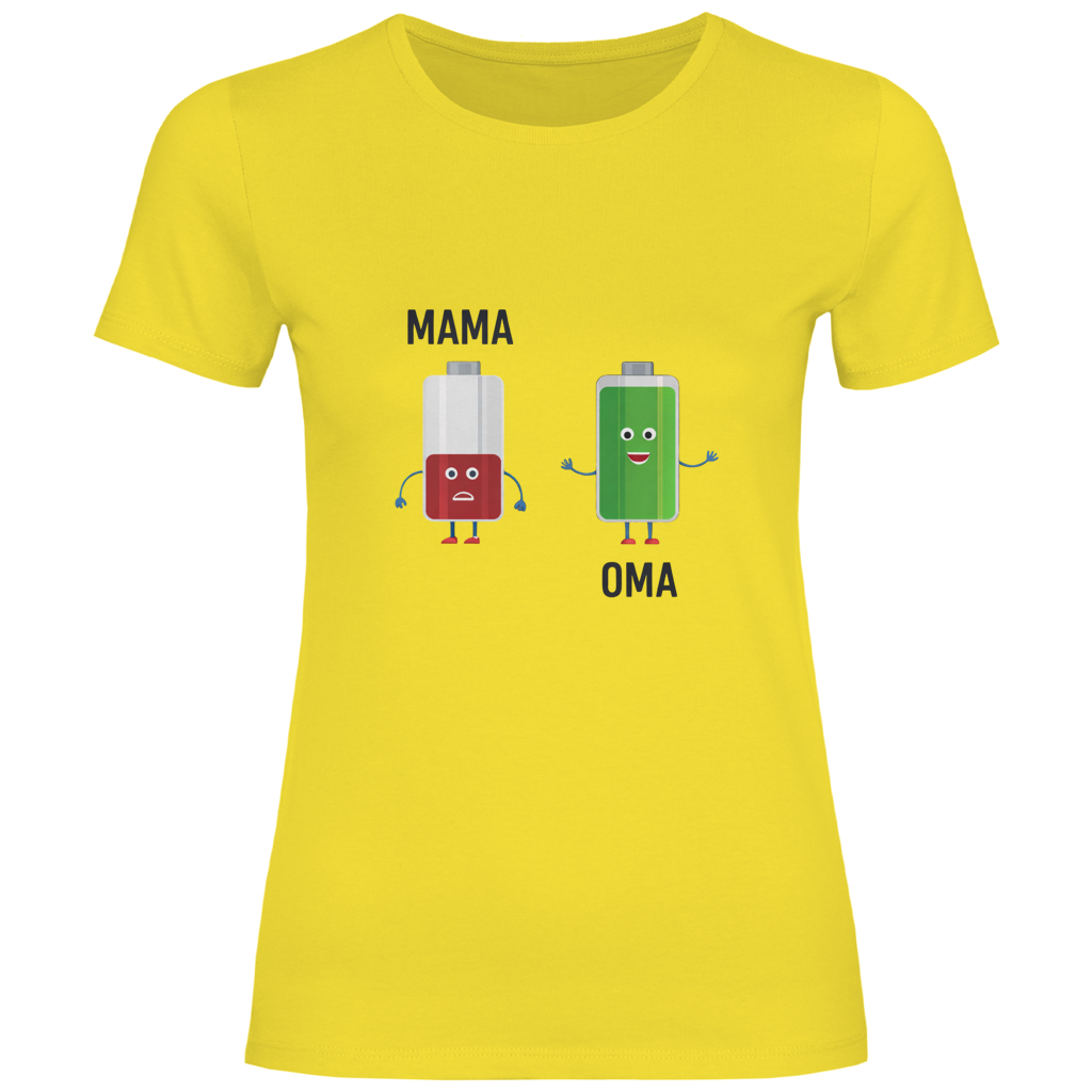 Energie: MAMA + OMA