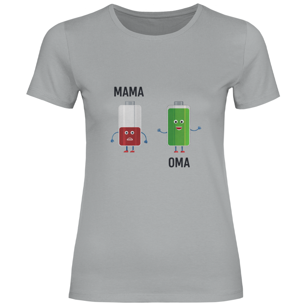 Energie: MAMA + OMA