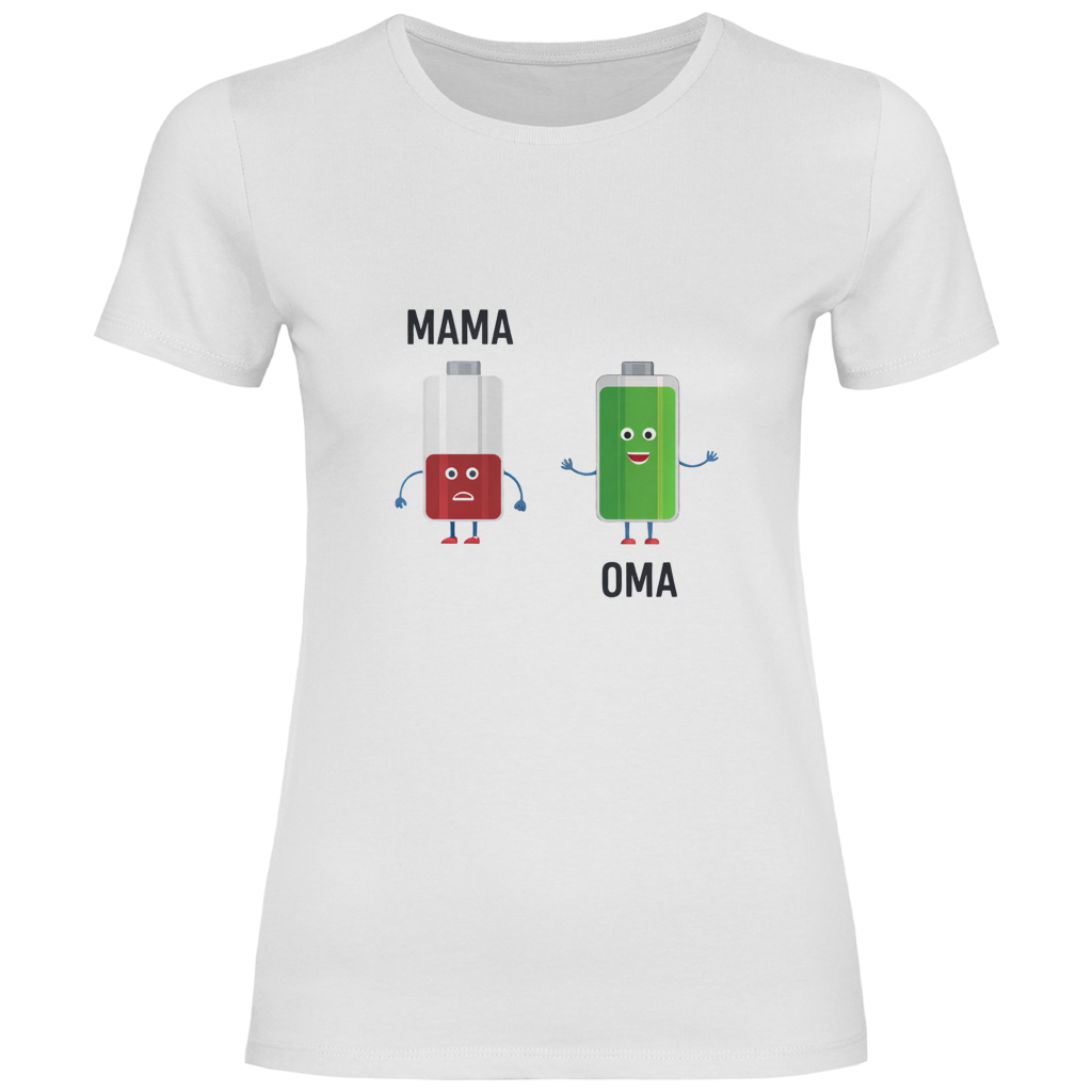 Energie: MAMA + OMA